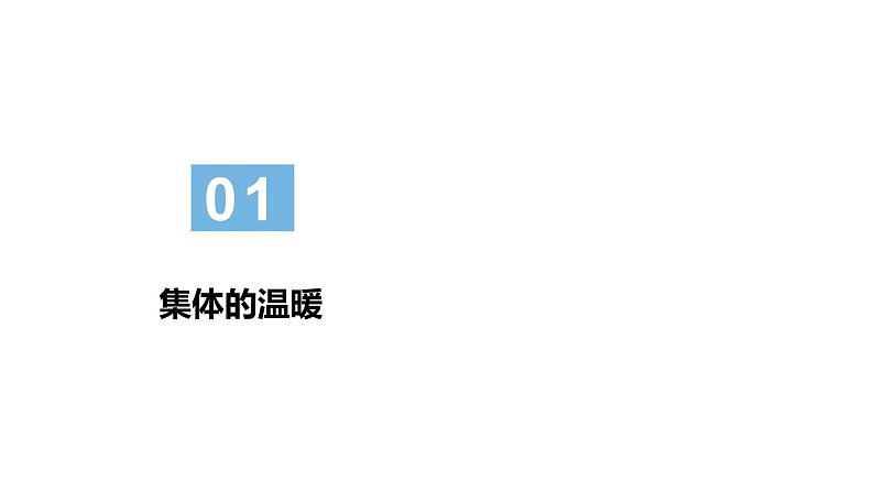 部编版七年级道德与法治下册--6.1集体生活邀请我（课件）第4页