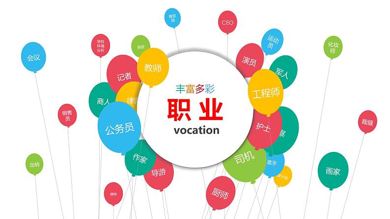 6.2多彩的职业课件03