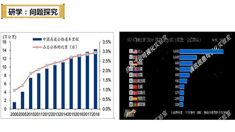 4.1中国的机遇与挑战课件04