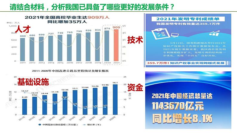 4.1中国的机遇与挑战课件06