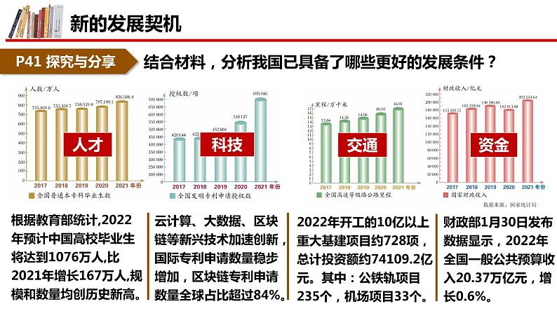 4.1 中国的机遇与挑战-2022-2023学年部编版道德与法治九年级下册课件第8页