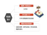 2.1 坚持依宪治国 课件-2022-2023学年 部编版道德与法治八年级下册