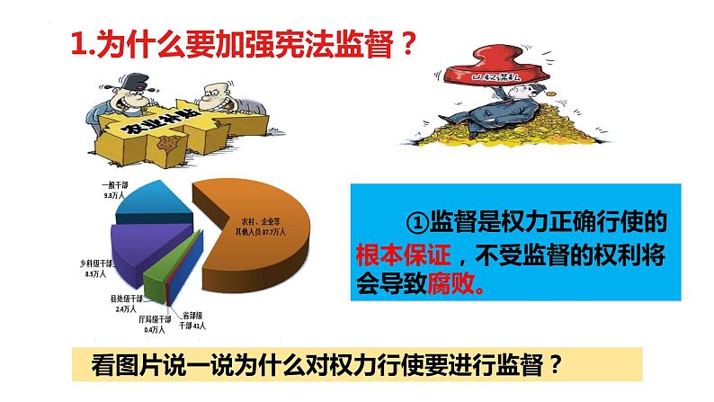 2.2 加强宪法监督 课件-2022 - 2023学年部编版道德与法治八年级下册第4页