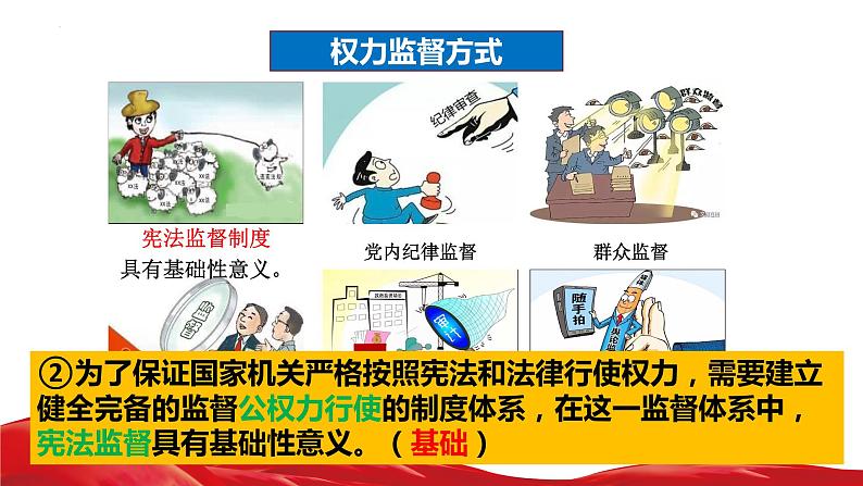 2.2 加强宪法监督 课件-2022 - 2023学年部编版道德与法治八年级下册第5页