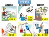 2.2 加强宪法监督 课件-2022 -2023学年部编版道德与法治八年级下册