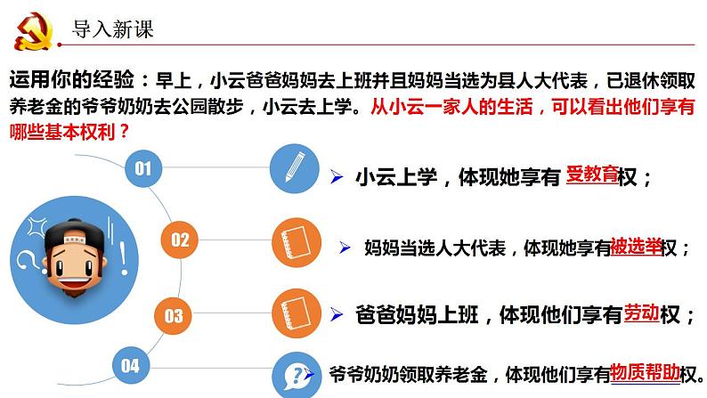 3.1 公民基本权利 课件-2022-2023学年部编版道德与法治八年级下册第6页