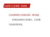 4.2  依法履行义务 课件-2022-2023学年部编版道德与法治八年级下册