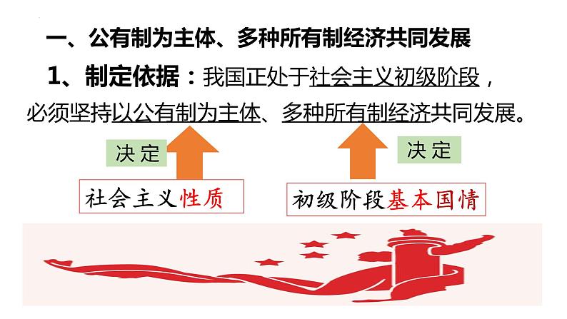 5.3 基本经济制度 课 件-2022-2023学年部编版道德与法治八年级下册课件PPT第7页