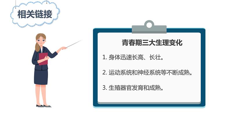 1.1 悄悄变化的我 课件  -2022-2023学年部编版道德与法治七年级下册第6页