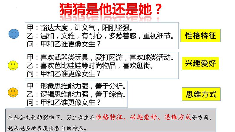 2.1  男生女生 课件 -2022-2023学年部编版道德与法治七年级下册第3页