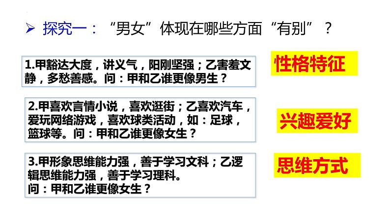 2.1 男生女生 课件-2022-2023 学年部编版道德与法治七年级下册第5页