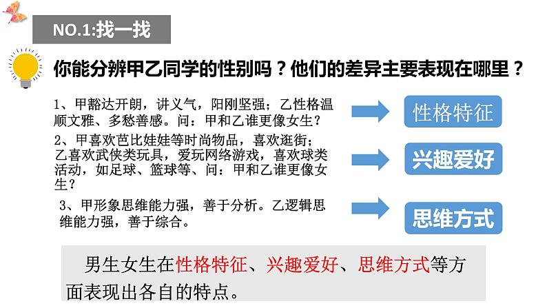 2.1 男生女生 课件-2022-2023学年部编版道德与法治七年级下册06