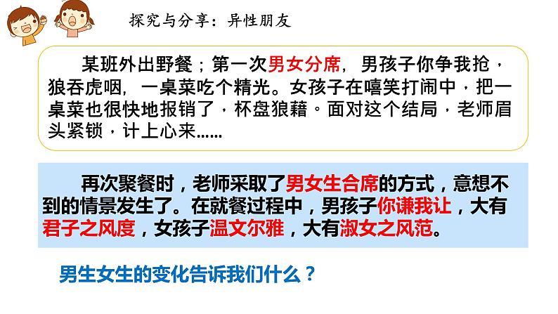 2.2  青春萌动  课件- 2022-2023学年部编版道德与法治七年级下册第4页