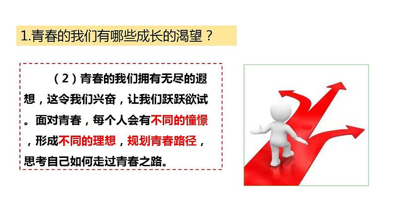 3.1  青春飞扬 课件-2022-2023学年部编版道德与法治七年级下册第8页