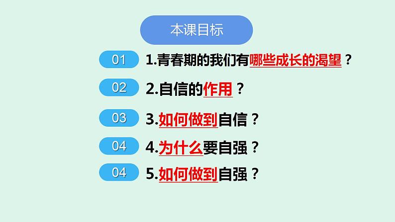 3.1 青春飞扬 课件 - 2022-2023学年部编版道德与法治七年级下册第3页