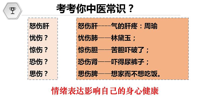 4.2 情绪的管理  课件-2022- 2023学年部编版道德与法治七年级下册第4页