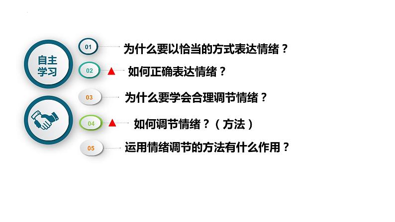 4.2 情绪的管理 课件-2022 - 2023学年部编版道德与法治七年级下册第2页