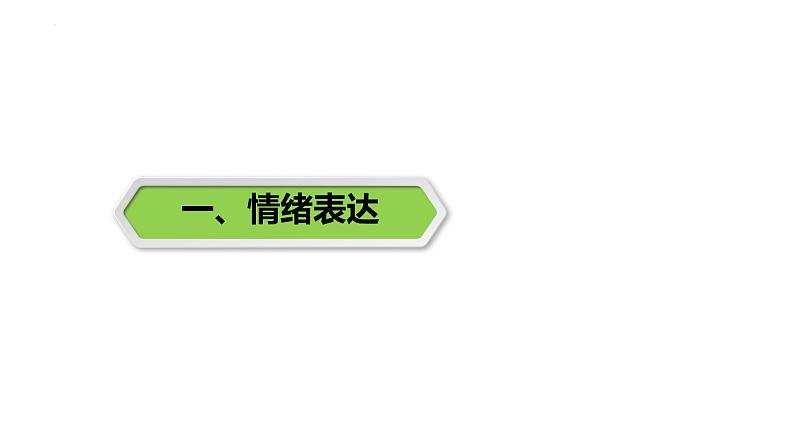 4.2 情绪的管理-课件-2022-2023 学年部编版道德与法治七年级下册第3页