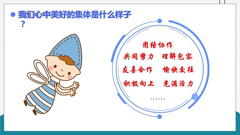 8.1 憧憬美好集体 课件-2022-2023学年部编版道德与法治七年级下册第3页