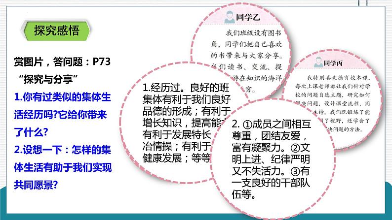 8.1 憧憬美好集体 课件-2022-2023学年部编版道德与法治七年级下册第8页