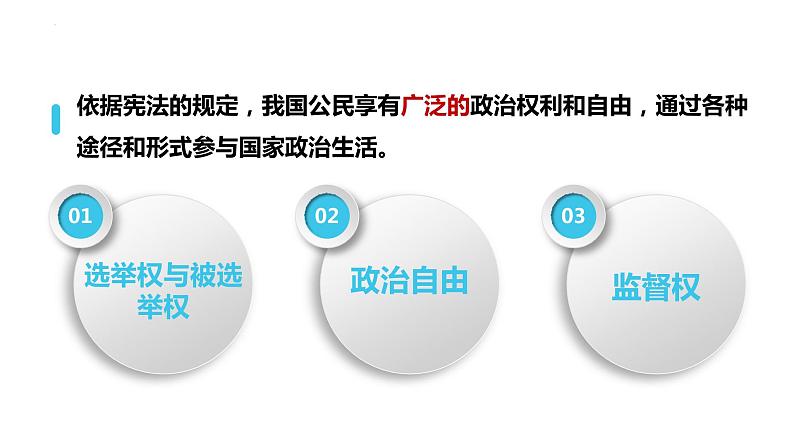 3.1 公民基本权利  课件-2022- 2023学年部编版道德与法治八年级下册第6页