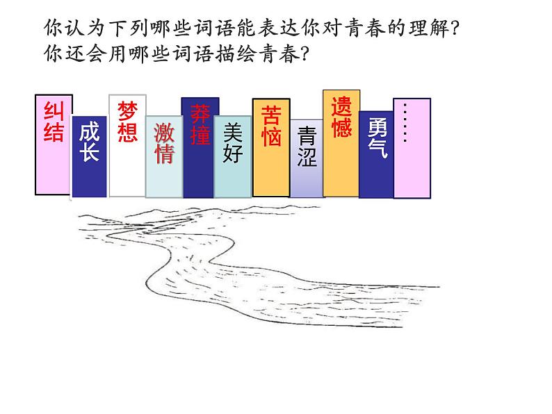 部编版七年级道德与法治下册--3.1青春飞扬（课件2）第3页