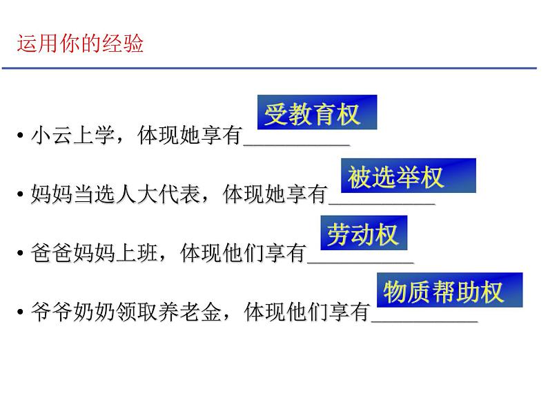 部编版八年级道德与法治下册--3.1公民基本权利（课件1）第3页