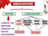 部编版道德与法治八年级下册  5.1根本政治制度（ppt+视频素材）