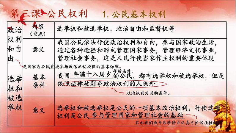 第二单元复习课件-2022-2023学年部编版道德与法治八年级下册第5页