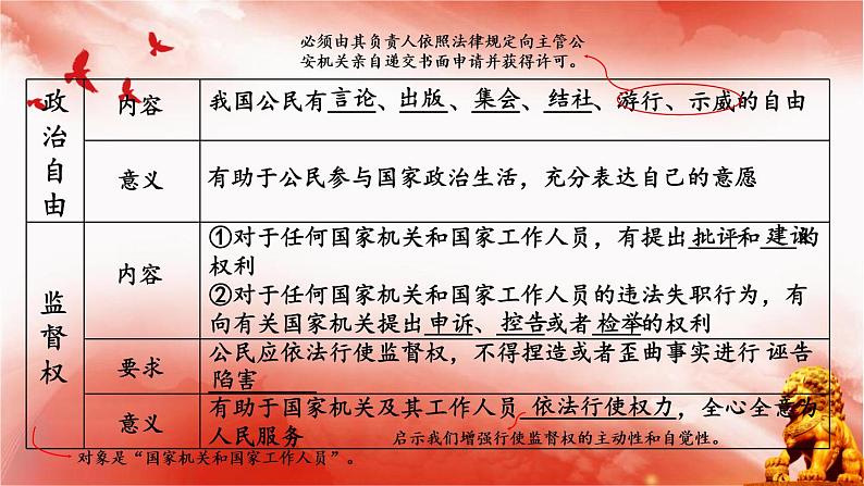 第二单元复习课件-2022-2023学年部编版道德与法治八年级下册第7页