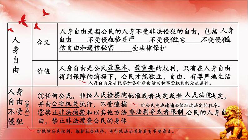 第二单元复习课件-2022-2023学年部编版道德与法治八年级下册第8页