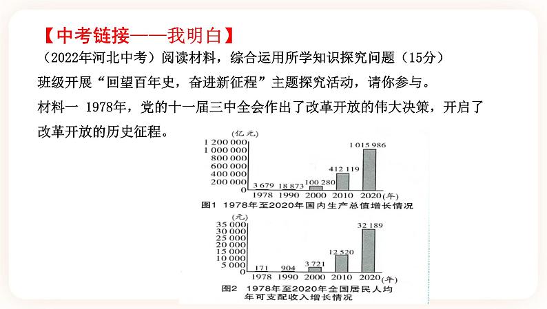 【中考一轮专题复习】2023年中考道德与法治专题复习：一《强国之路》课件第8页