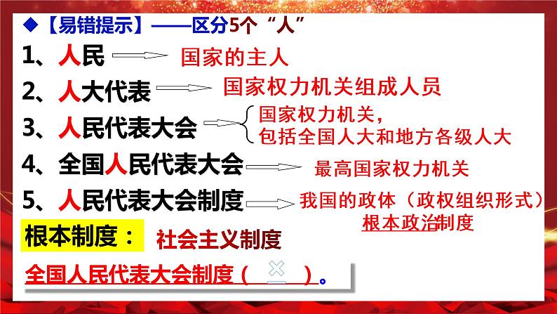 5.1根本政治制度（课件）第8页