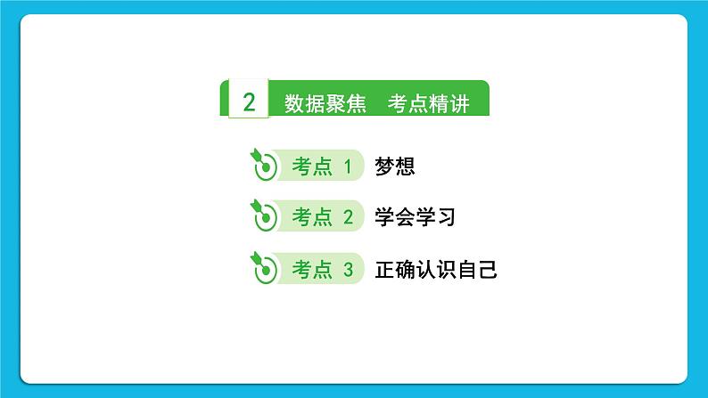 【备考2023】中考道德与法治一轮复习教材考点梳理：七年级（上）第一单元  成长的节拍  课件第4页