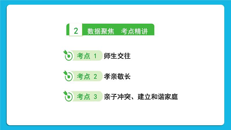 【备考2023】中考道德与法治一轮复习教材考点梳理：七年级（上）第三单元  师长情谊  课件03