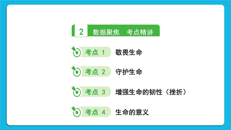 【备考2023】中考道德与法治一轮复习教材考点梳理：七年级（上）第四单元  生命的思考  课件04