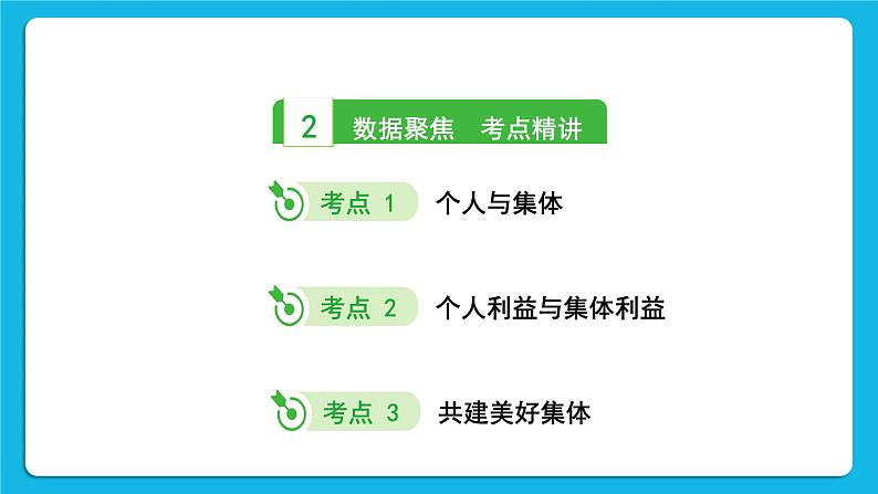 【备考2023】中考道德与法治一轮复习教材考点梳理：七年级（下）第三单元  在集体中成长课件第4页