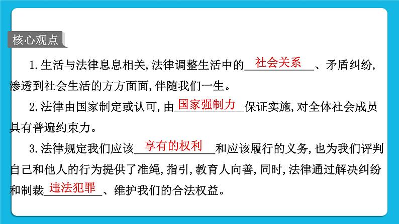 【备考2023】中考道德与法治一轮复习教材考点梳理：七年级（下）第四单元  走进法治天地课件第2页