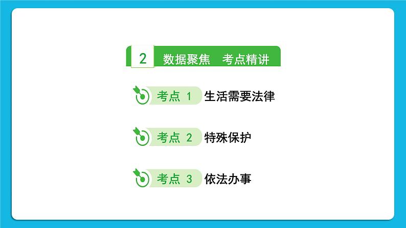 【备考2023】中考道德与法治一轮复习教材考点梳理：七年级（下）第四单元  走进法治天地课件第4页