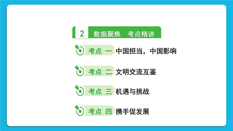 【备考2023】中考道德与法治一轮复习教材考点梳理：九年级（下）第二单元 世界舞台上的中国 复习课件04