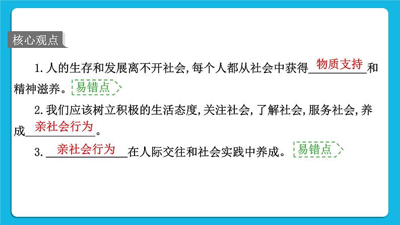 【备考2023】中考道德与法治一轮复习教材考点梳理：八年级（上）第一单元　走进社会生活课件第2页