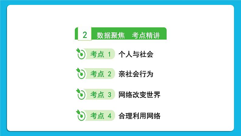 【备考2023】中考道德与法治一轮复习教材考点梳理：八年级（上）第一单元　走进社会生活课件第4页