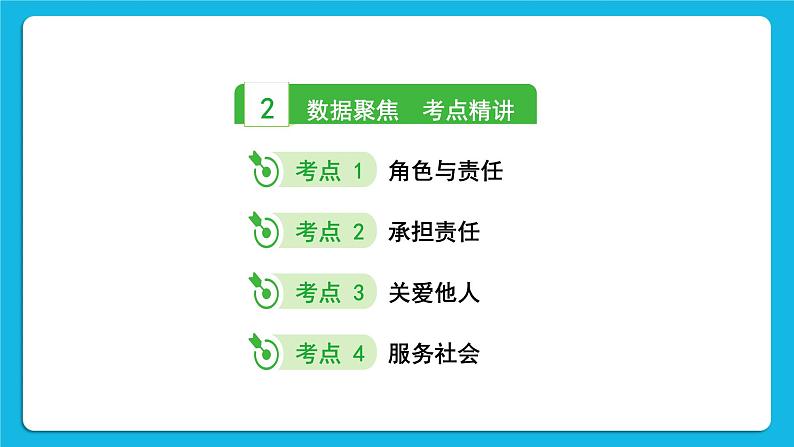 【备考2023】中考道德与法治一轮复习教材考点梳理：八年级（上）第三单元　勇担社会责任课件第3页