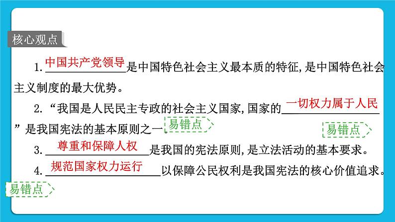 【备考2023】中考道德与法治一轮复习教材考点梳理：八年级（下）第一单元　坚持宪法至上课件第2页