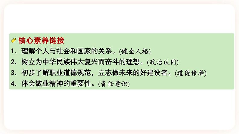 【备考2023】中考道德与法治一轮总复习（九下第三单元）（课时8 ）《走向未来的少年》课件03