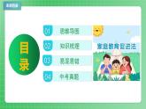 第四单元走进法治天地（复习课件）
