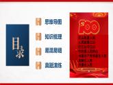 第一單元堅(jiān)持憲法至上（復(fù)習(xí)課件）