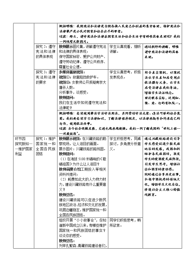 《公民基本义务》示范课教学设计【人教部编版道德与法治八年级下册】03
