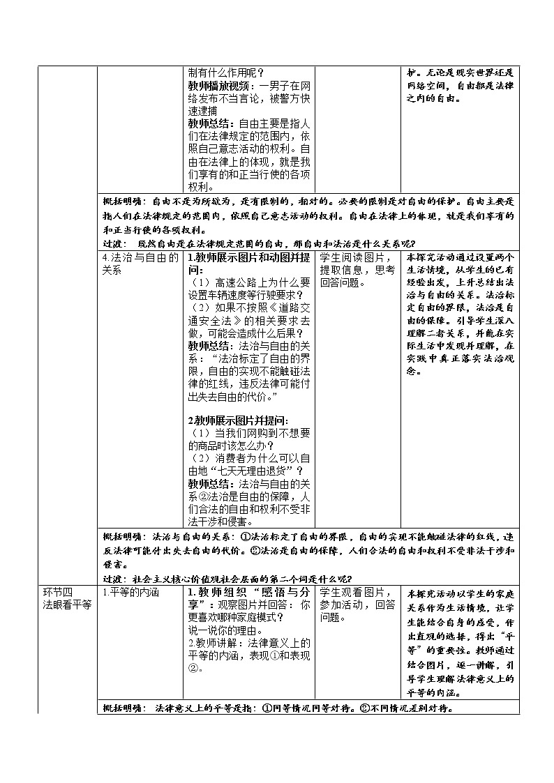 《自由平等的真谛》示范课教学设计【人教部编版道德与法治八年级下册】第3页