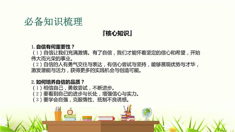 中考道德与法治复习第四课时自信自强青春有格课件第4页